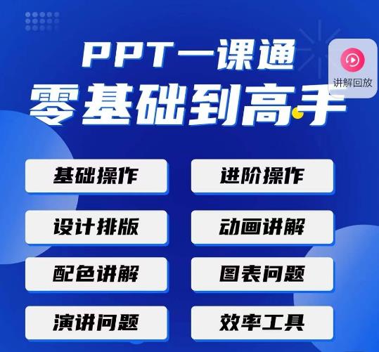 PPT·一课通·0基础到高手：通俗易懂快速掌握PPT的各种应用场合-千城资源网