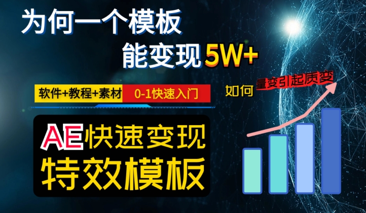 AE视频特效模板变现月入3-5W，0-1快速入门，软件+教程+素材-千城资源网
