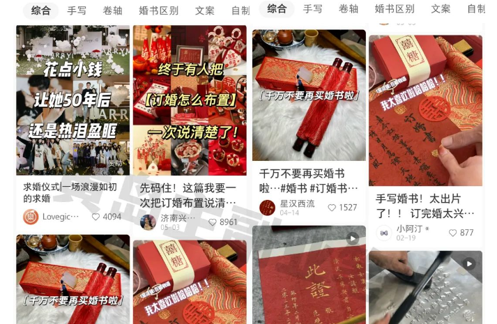小红书AI订婚书变现副业项目，视频版一条龙（教程+软件）-千城资源网
