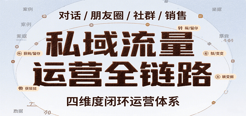 私域流量运营全链路，开场对话设计、朋友圈运营、社群管理、一对一销售SOP-千城资源网