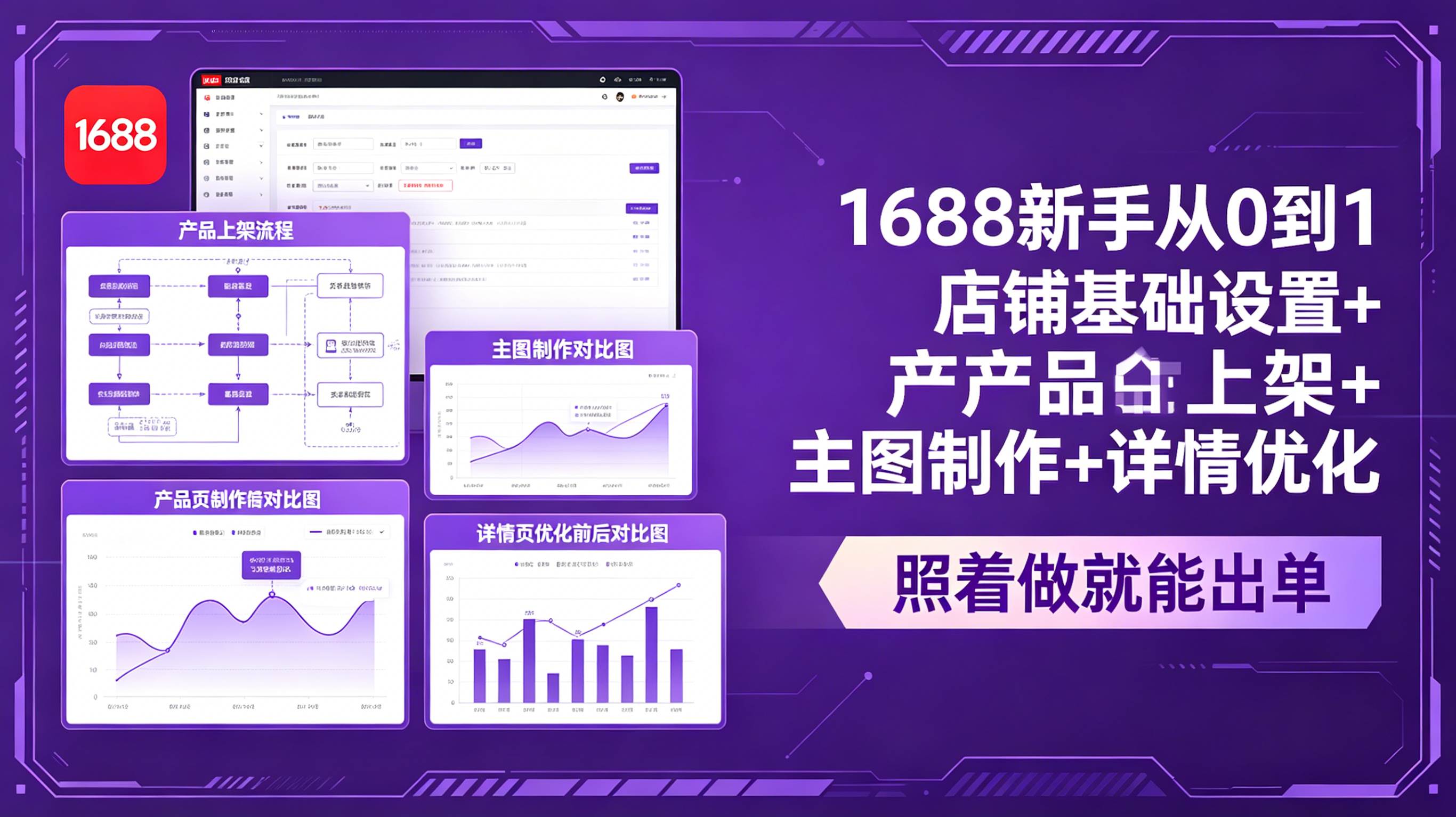 （18848期）1688新手从0到1：店铺基础设置+产品上架+主图制作+详情优化，照着做就能出单-千城资源网
