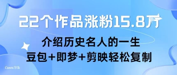 22个作品涨粉15.8W ，介绍历史名人的一生 ， 豆包+即梦+剪映轻松复制-千城资源网