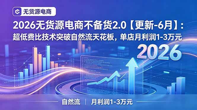 （18912期）2026无货源电商不备货2.0【更新-6月】：超低费比技术突破自然流天花板，单店月利润1-3万元-千城资源网