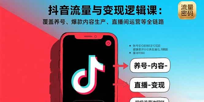 （15824期）抖音流量与变现逻辑课：覆盖养号、爆款内容生产、直播间运营等全链路-千城资源网