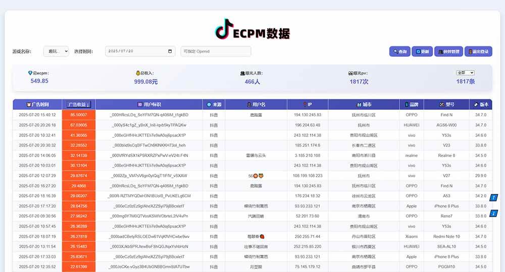 （15463期）抖音小游戏，日赚2000＋2025最火赛道-千城资源网