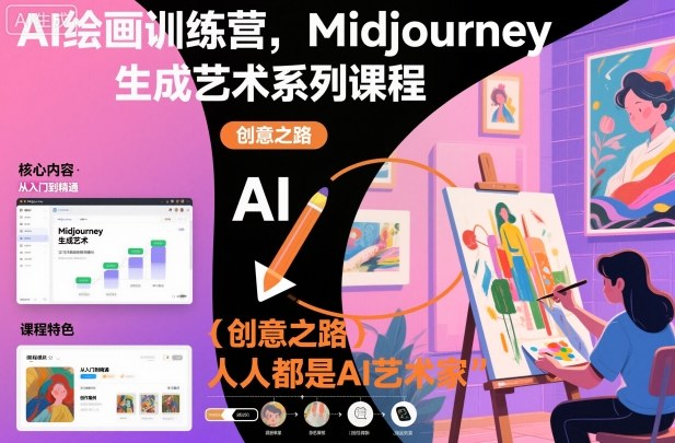 AI绘画训练营，Midjourney生成艺术系列课程，人人都是AI艺术家-千城资源网
