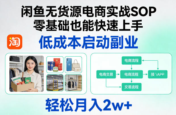 闲鱼无货源电商实战SOP，零基础也能快速上手，低成本启动副业，轻松月入2w+-千城资源网