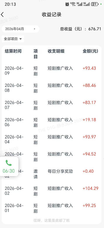 快手短剧看广告项目，没有复杂操作，一台设备每天能有80到300收益，设备多可放大-千城资源网
