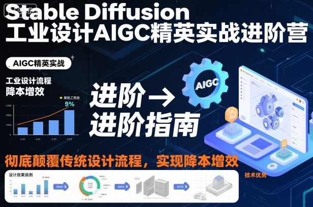 Stable Diffusion工业设计AIGC精英实战进阶营，彻底颠覆传统设计流程，实现降本增效-千城资源网