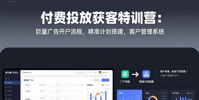 （15426期）付费投放获客特训营：巨量广告开户流程，精准计划搭建，客户管理系统-千城资源网