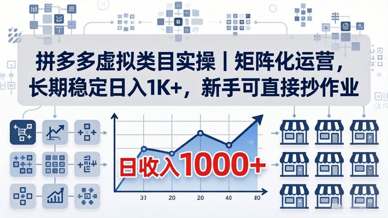 （18218期）拼多多虚拟类目实操｜矩阵化运营，长期稳定日入 1K+，新手可直接抄作业-千城资源网