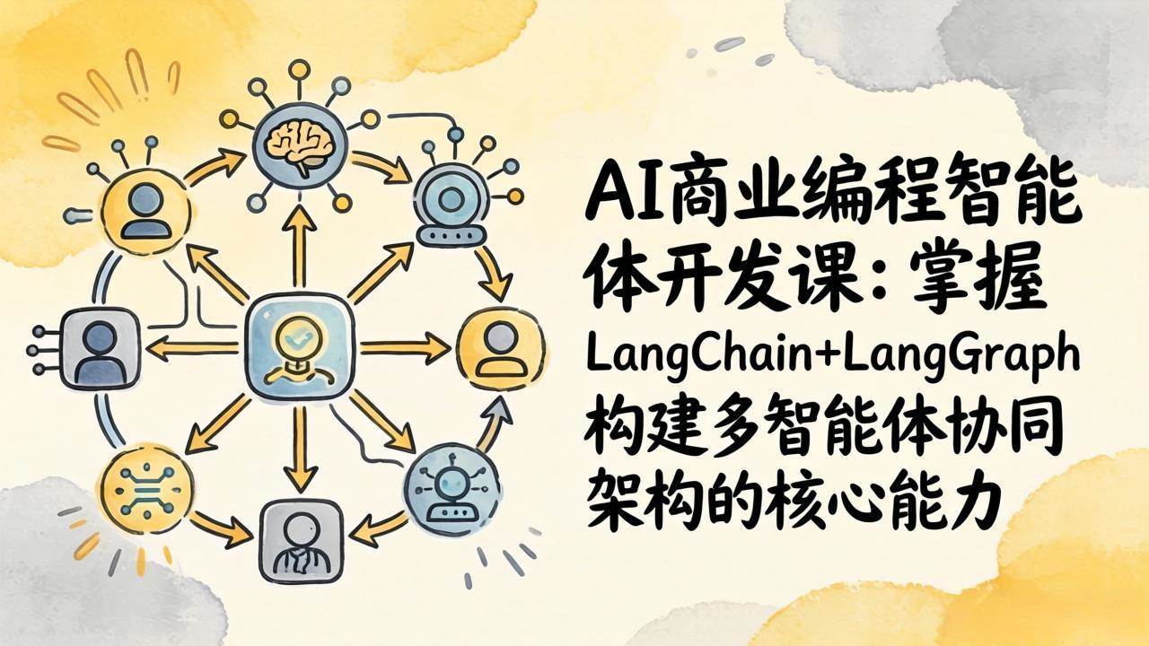 （17608期）AI商业编程智能体开发课：掌握LangChain+LangGraph构建多智能体协同架构的核心能力-千城资源网