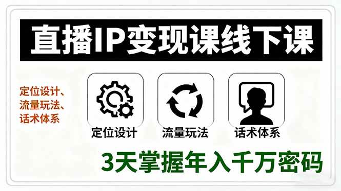 （16065期）直播IP变现课线下课，定位设计、流量玩法、话术体系，3天掌握年入千万密码-千城资源网