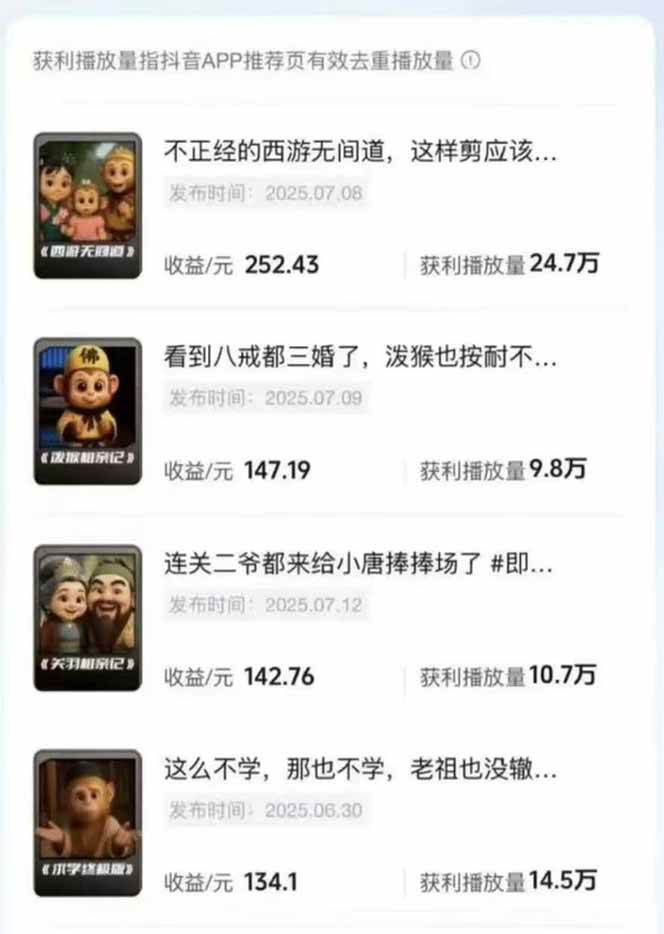 （16023期）潮式无厘头短视频变现课：起号出号/完播收益/分成计划/商单接洽，月入2万+-千城资源网