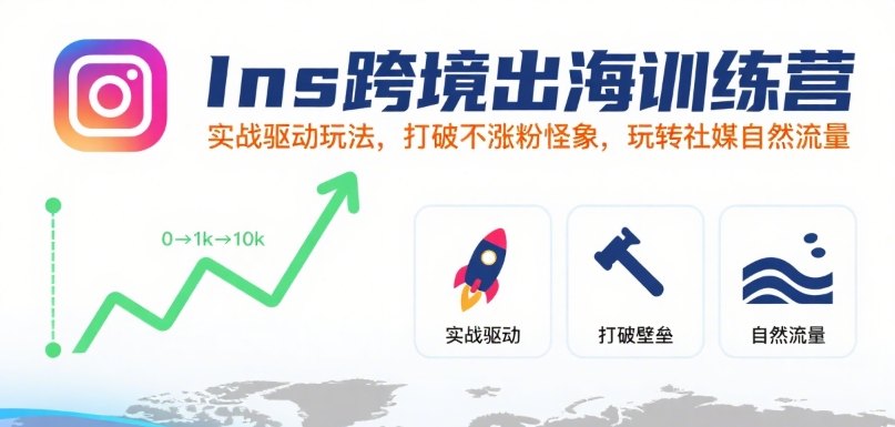 Ins跨境出海训练营，实战驱动玩法，打破不涨粉怪象，玩转社媒自然流量-千城资源网