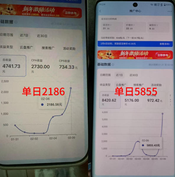 抖音收藏家项目，一天200-1k+做起来很简单，只要你做了，就一定会有收益-千城资源网