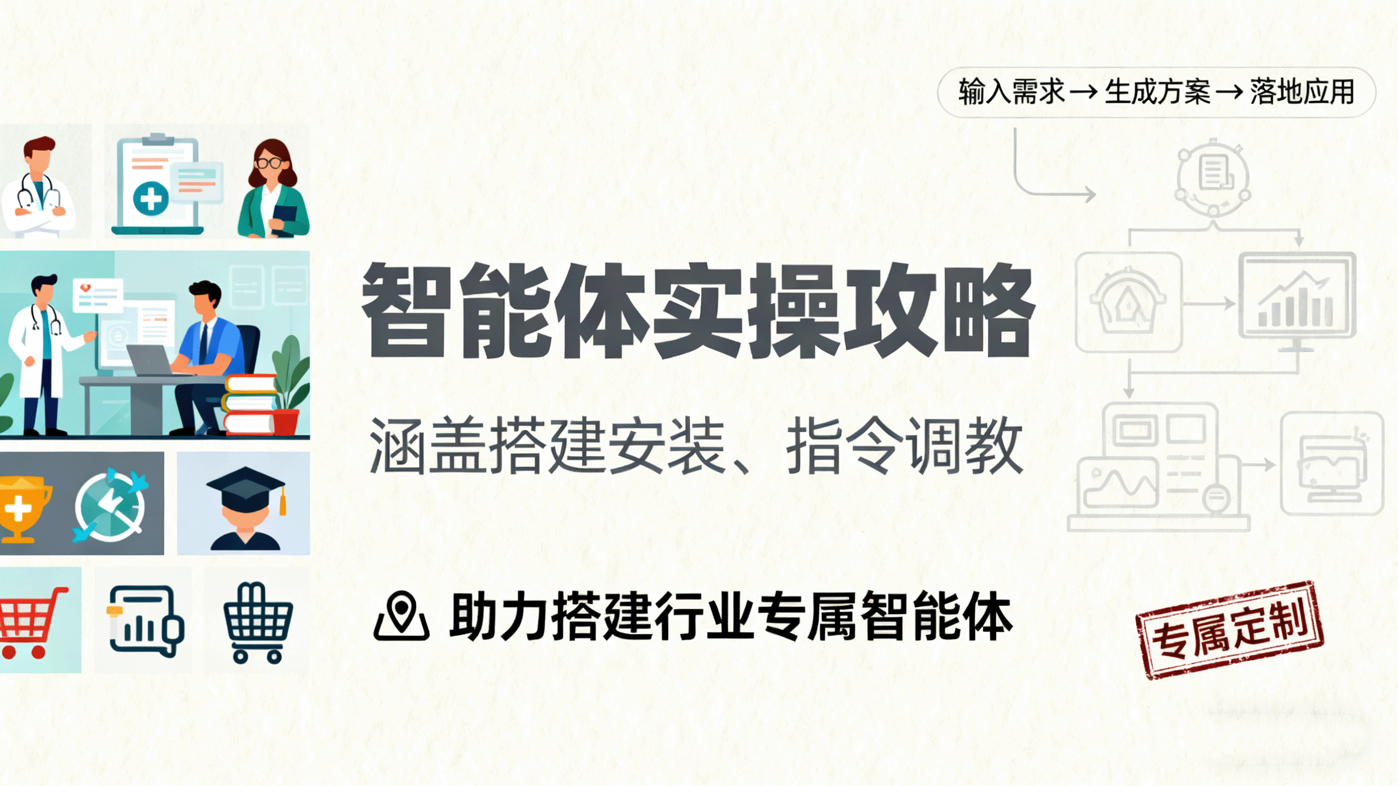 智能体实操攻略：涵盖搭建安装、指令调教，助力搭建行业专属智能体-千城资源网