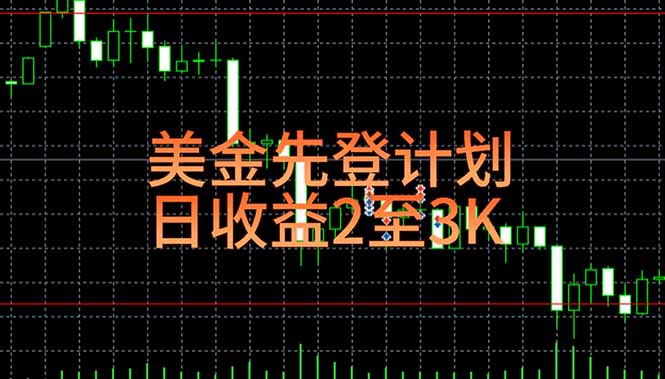 稳定做了7年的项目！日入2000至4000，日结，可来线下实地学！-千城资源网