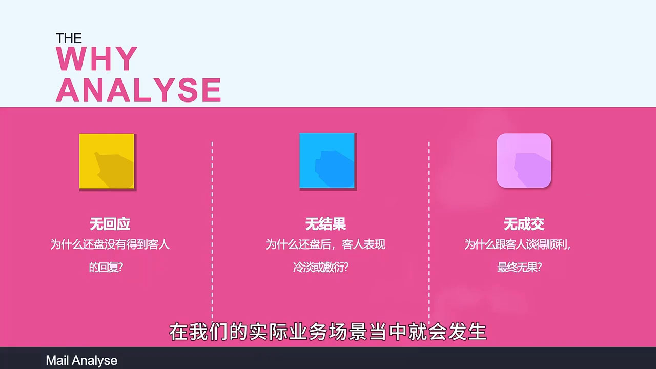 Aba老师·2025年入局外贸必看课程-千城资源网