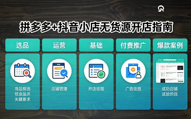 拼多多+抖音小店无货源开店，包括：选品、运营、基础、付费推广、爆款案例等(更新26年2月)-千城资源网