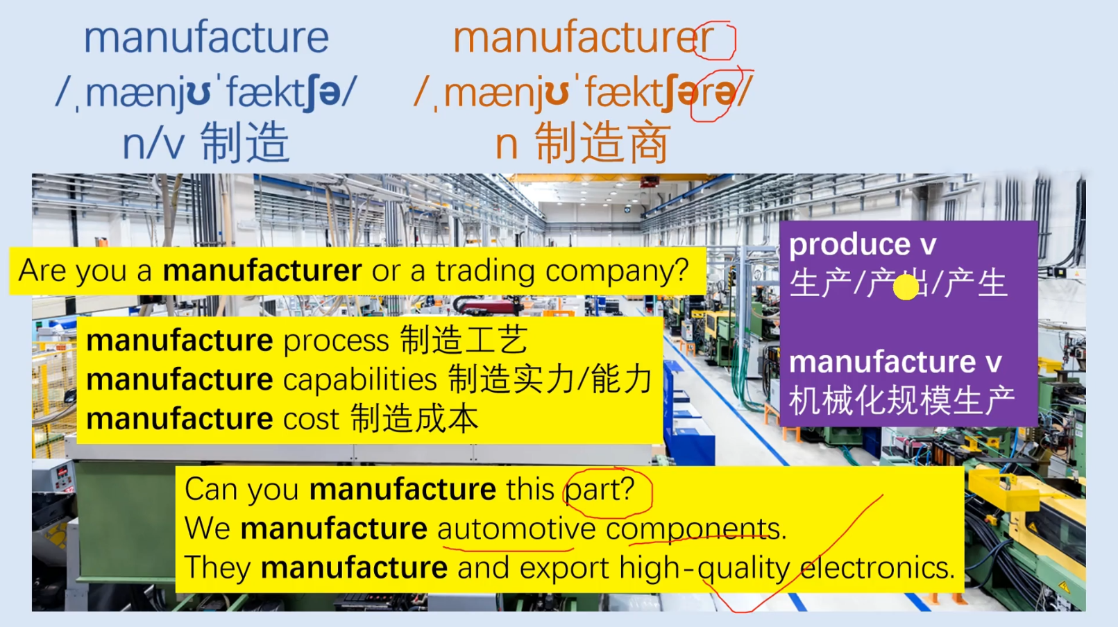Mr曹·实用外贸制造业英语课程-千城资源网