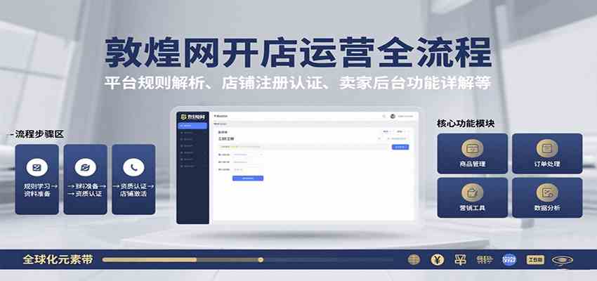 敦煌网开店运营全流程：平台规则解析、店铺注册认证、卖家后台功能详解等-千城资源网