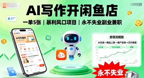 AI写作开闲鱼店，一单5张，暴利风口项目，永不失业副业兼职【全网首发】-千城资源网