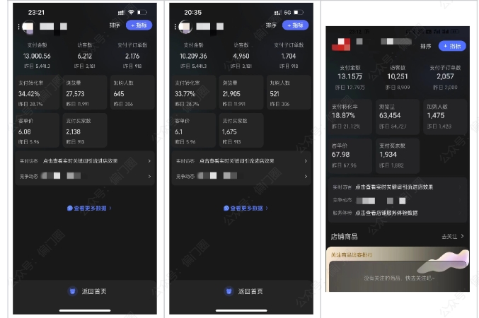 2025年淘宝虚拟店铺项目，从0到1的实操教程，无需经验也能快速上手，7天收益5k+-千城资源网