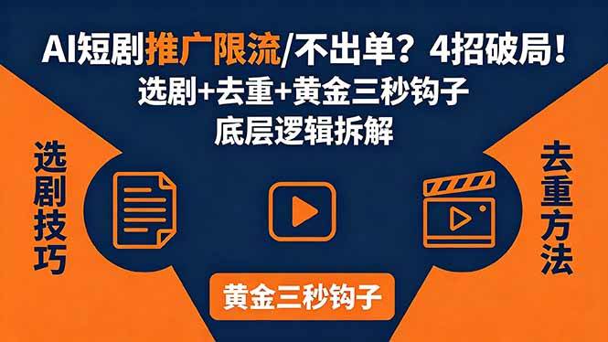 （18253期）AI短剧推广总被限流、不出单？4招选剧+去重技巧+黄金三秒钩子，手把手拆解底层逻辑-千城资源网