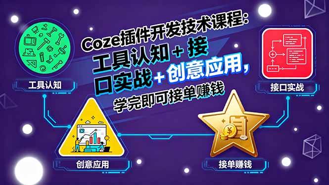 （15976期）Coze插件开发技术课程：工具认知+接口实战+创意应用，学完即可接单赚钱-千城资源网