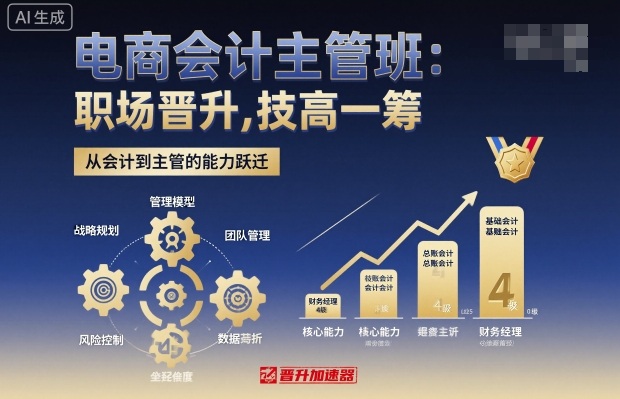 电商会计主管班，职场晋升，技高一筹-千城资源网