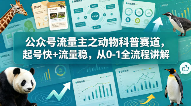 公众号流量主之动物科普赛道，起号快+流量稳，从0-1全流程讲解-千城资源网