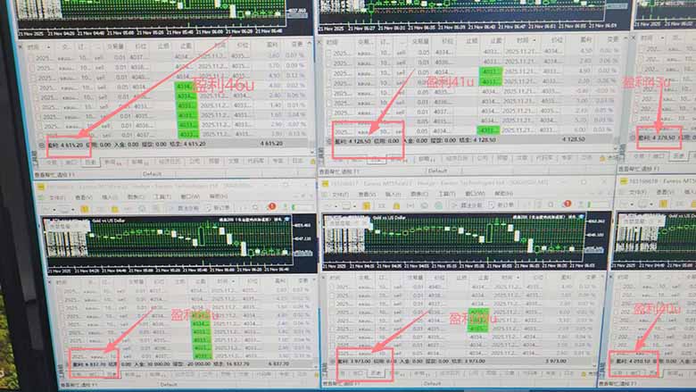 2025超前美金自动量化！单人单日收益1000+，线下学习，支持实地考察-千城资源网