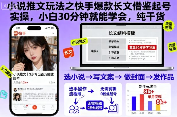 小说推文玩法之快手爆款长文借鉴起号实操，小白30分钟就能学会，纯干货-千城资源网