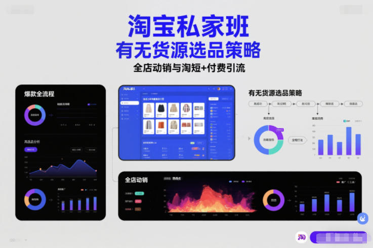 淘宝私家班，有无货源选品策略，高成功率爆款全流程打法，全店动销与淘短+付费引流（更新2026年4月18日）-千城资源网