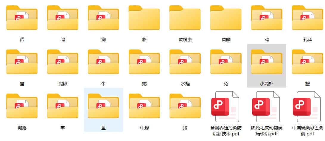 返乡就业之家禽养殖技术书籍-千城资源网