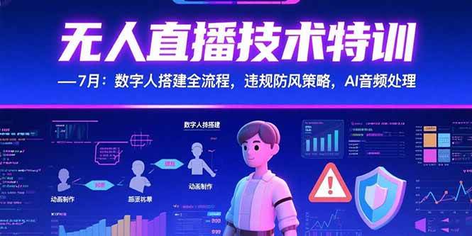 （15448期）无人直播技术特训-7月：数字人搭建全流程，违规防风策略，AI音频处理-千城资源网