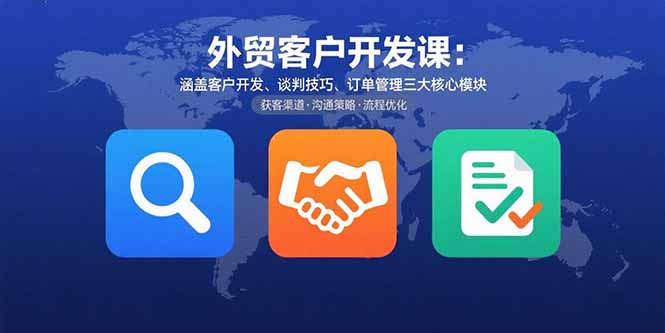 外贸客户开发课：涵盖客户开发、谈判技巧、订单管理三大核心模块-千城资源网