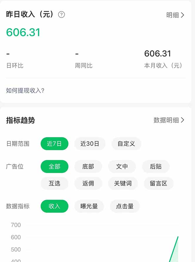 公众号流量主野路子玩法 单条广告10-20元 日入500+-千城资源网