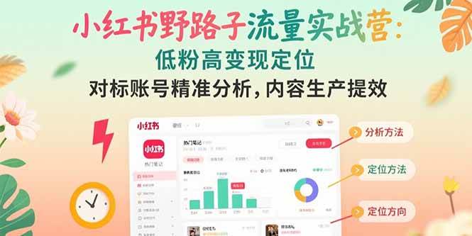 （15423期）小红书野路子流量实战营：低粉高变现定位 对标账号精准分析 内容生产提效-千城资源网