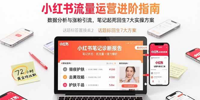 （15827期）小红书流量运营进阶指南，数据分析与涨粉引流，笔记起死回生7大实操方案-千城资源网