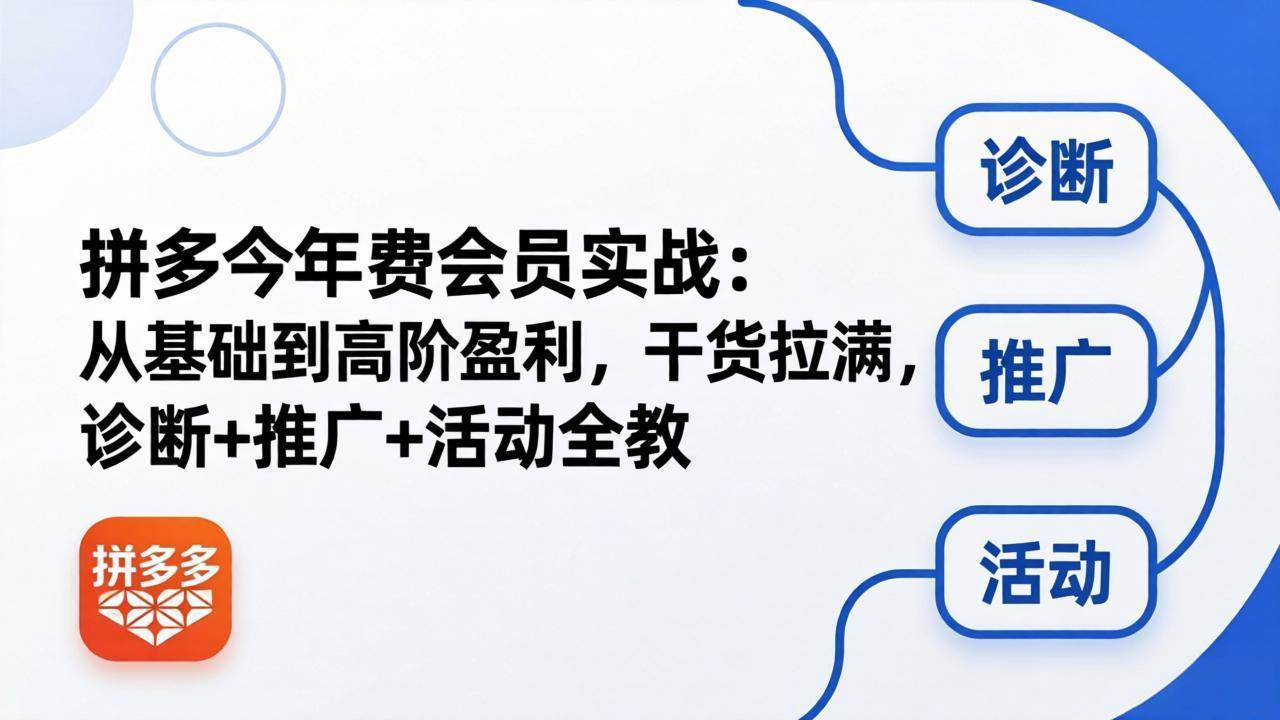 （18467期）拼多多年费会员实战(更新26年5月15)：从基础到高阶盈利，干货拉满，诊断+推广+活动全教-千城资源网