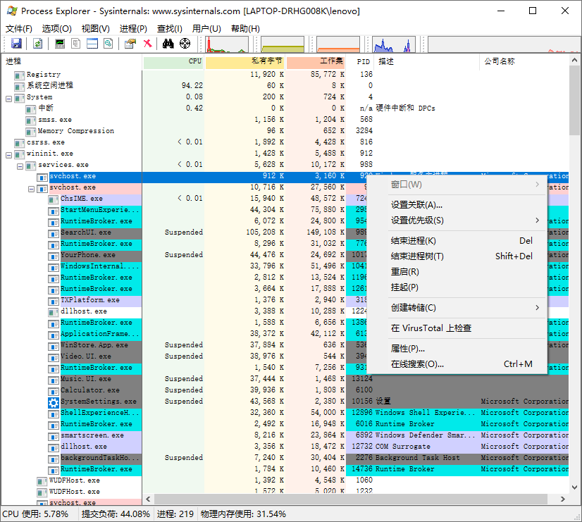 Process Explorer v17.12汉化版-千城资源网