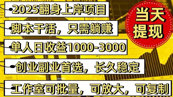 （16225期）稳定八年美金掘金2.0脚本干活，只需躺赚。单人日收益1000-3000可批量、…-千城资源网