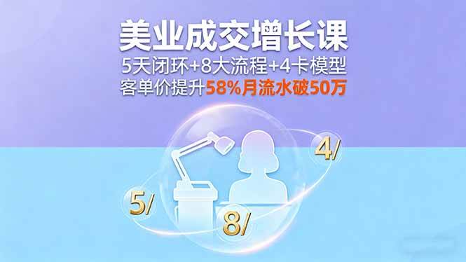 （16064期）美业成交增长课，5天闭环+8大流程+4卡模型，客单价提升58%月流水破50万-千城资源网