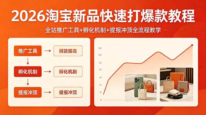 （18422期） 2026淘宝新品快速打爆款教程，全站推广工具+孵化机制+提报冲顶全流程教学-千城资源网