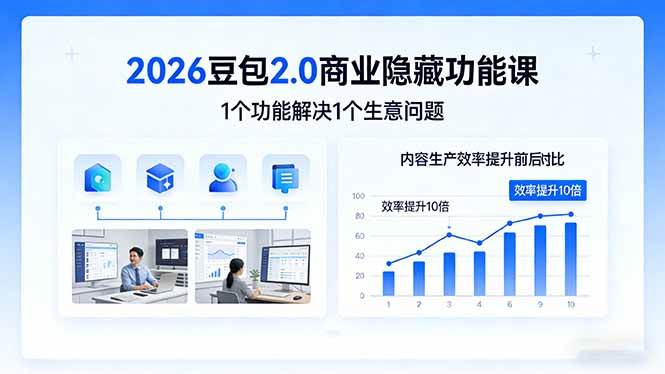 （17452期）2026豆包2.0商业隐藏功能课，1个功能解决1个生意问题，内容生产效率提升10倍-千城资源网