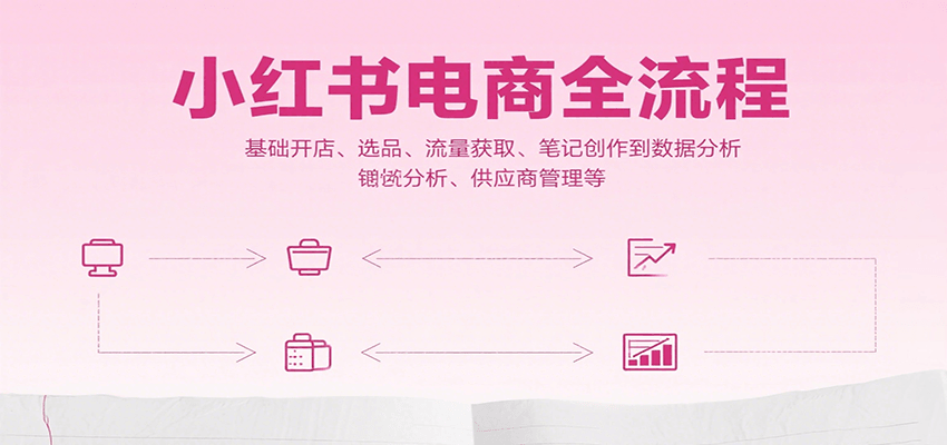 小红书电商全流程，基础开店、选品、流量获取、笔记创作到数据分析、供应商管理等-千城资源网