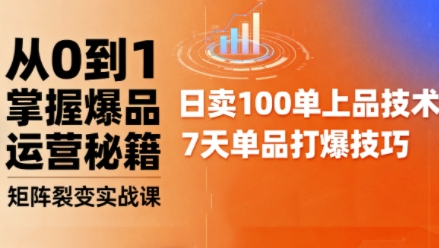 抖音小店爆品打造与矩阵裂变实战课，从0到1掌握爆品运营秘籍-千城资源网