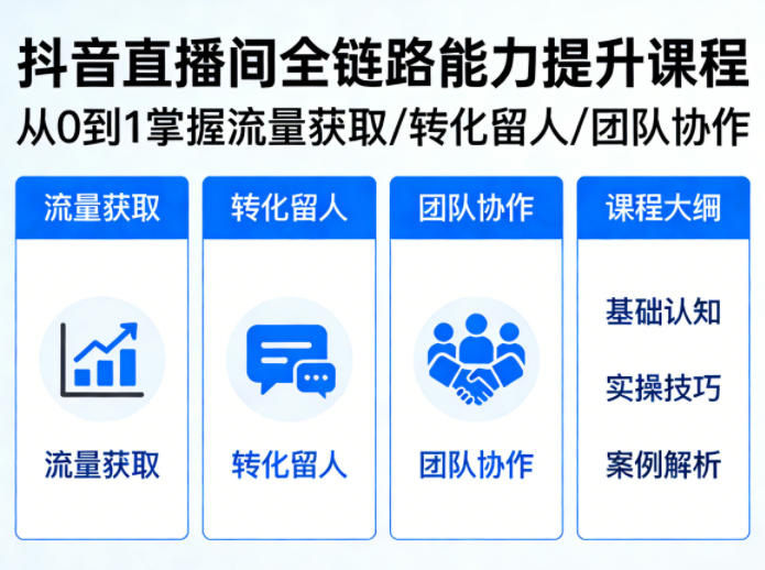 抖音直播间浓缩版视频课程，从0到1掌握直播间流量获取、转化留人、团队协作的全链路能力-千城资源网
